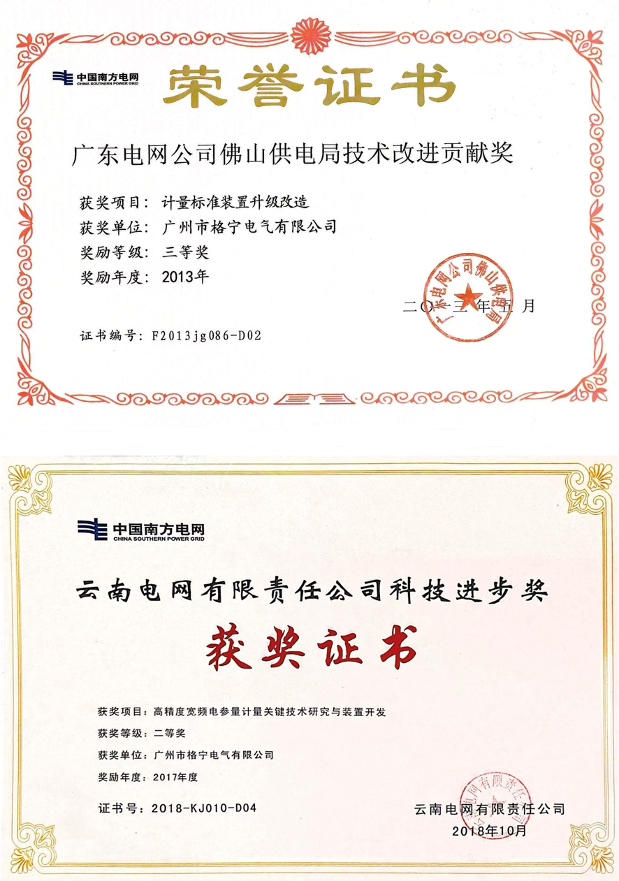 CE LVD Certificate