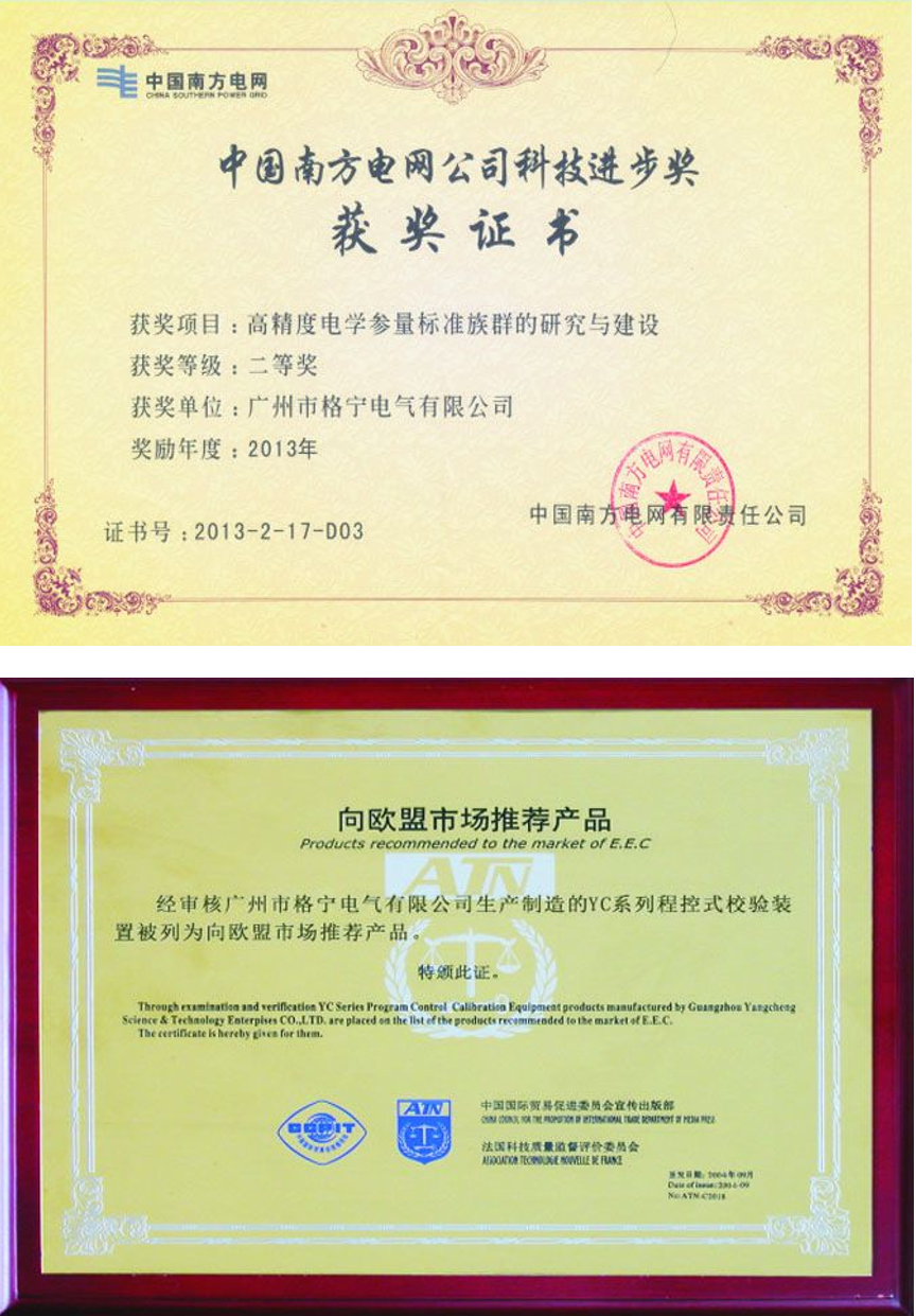 CE EMC Certificate